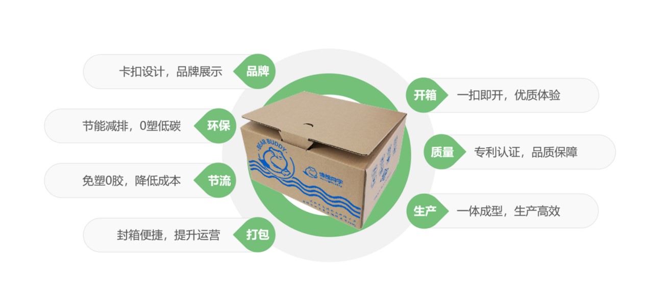 減塑環(huán)保，佳沃食品在行動！